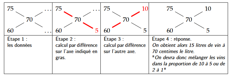 1721812428451.png