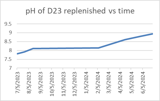 1735832923013.png