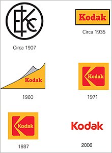 220px-Kodak_logo_history.jpg