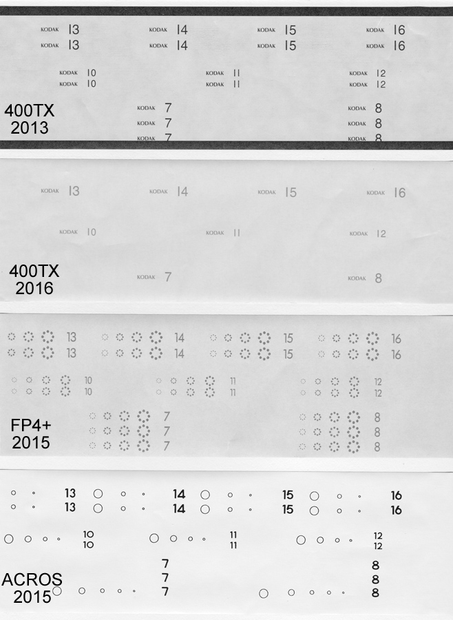 400TX_FP4_Acros_Backing_2016.jpg