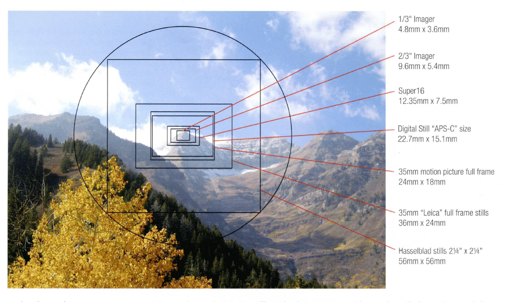 80mm_equiv_view.gif