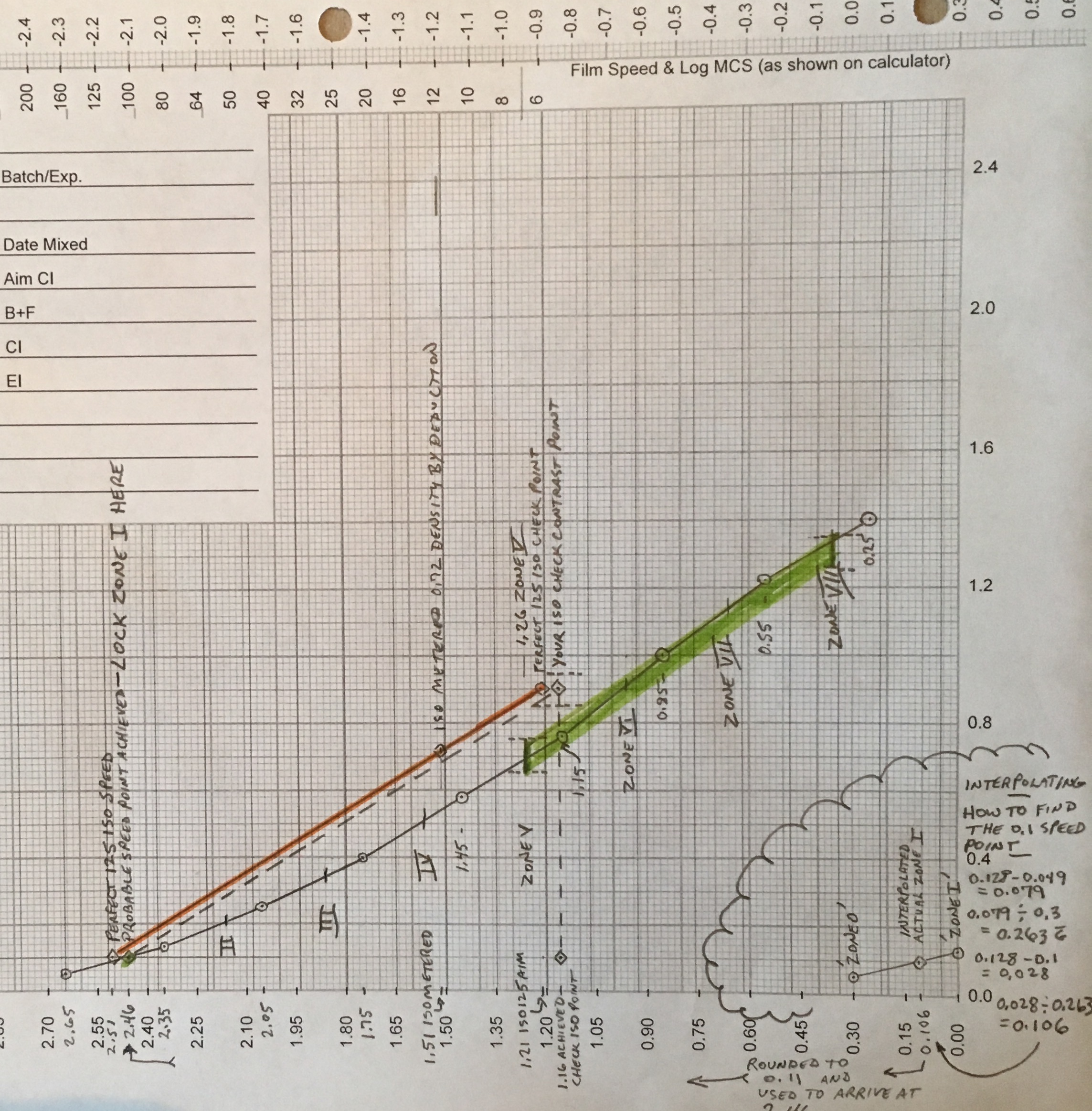 90BAE0FB-F2E9-4D12-AE85-1130E1E0CFAC.jpeg