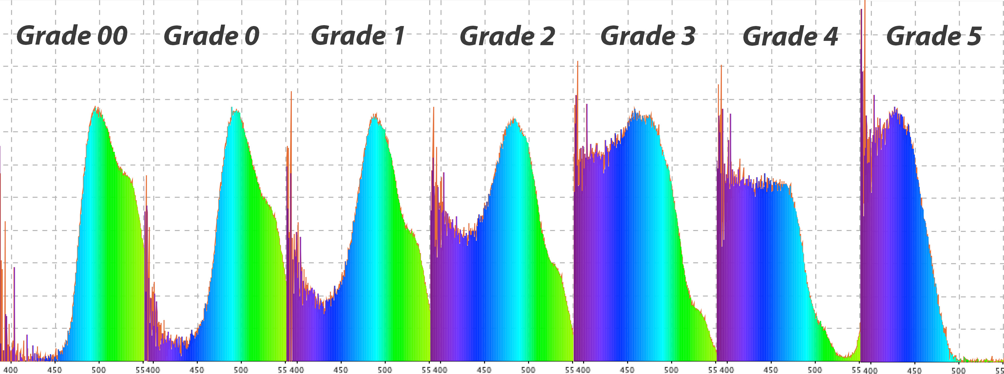 all-grades-1.jpg