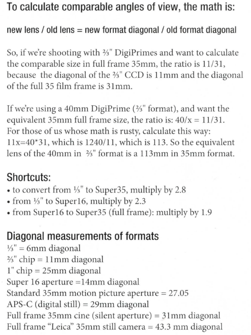 angle_of_view_calc.gif