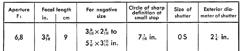 Angulon 1937.PNG