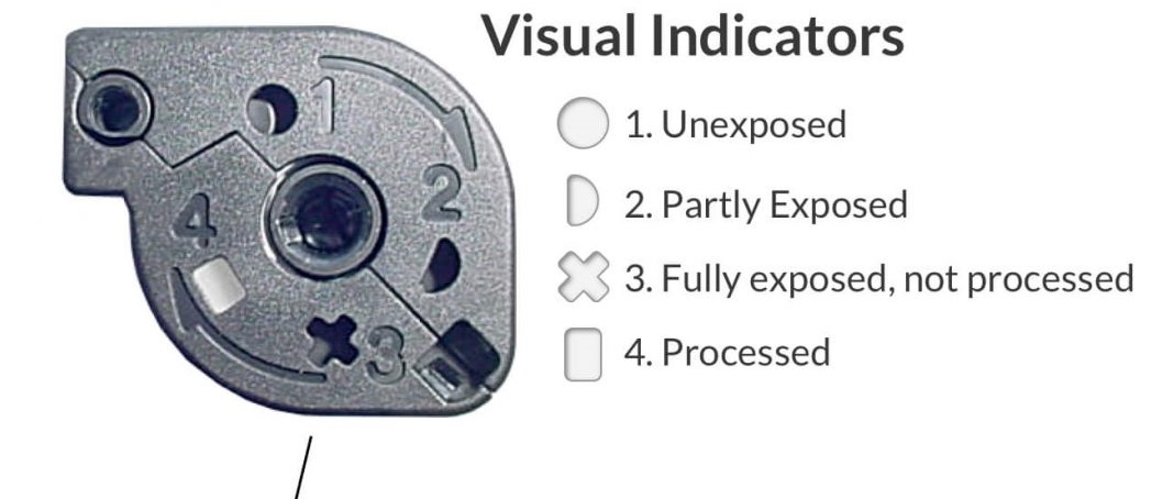 APS-visual indicators.jpg