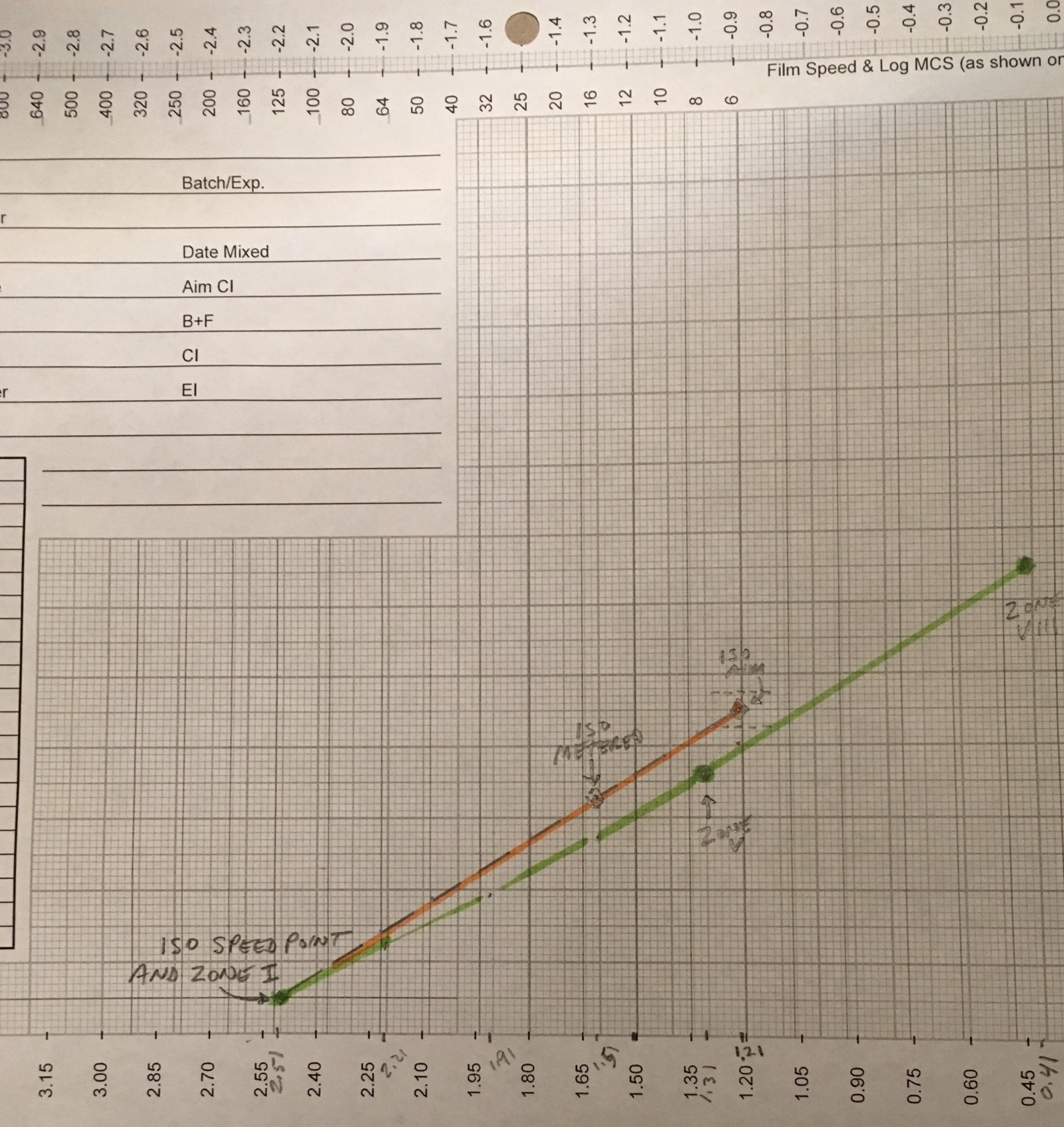 B41CBB48-C196-4441-94E7-80165A93F303.jpeg