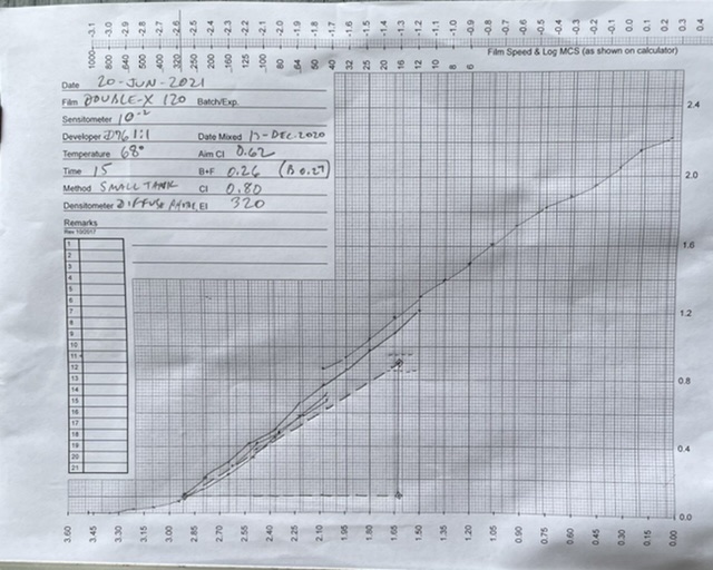 B55102DC-1DA7-4EB1-B36E-421FFFDE0ECB.jpeg