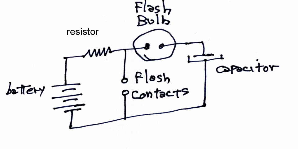 BCflash01.gif