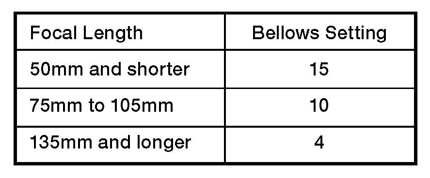 Bellows setting.jpg