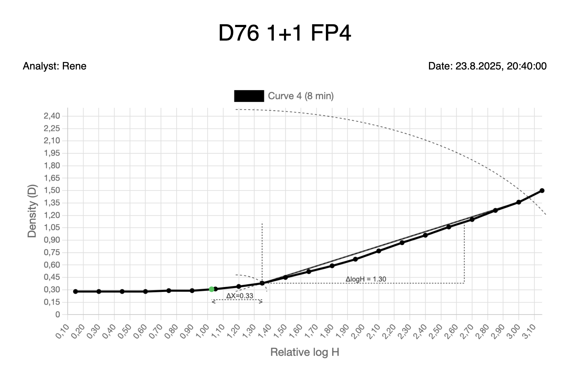 Bildschirmfoto 2025-09-04 um 18.35.19.png