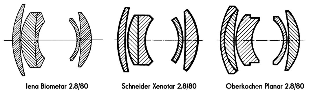 BiometarXenotarPlanar.jpg