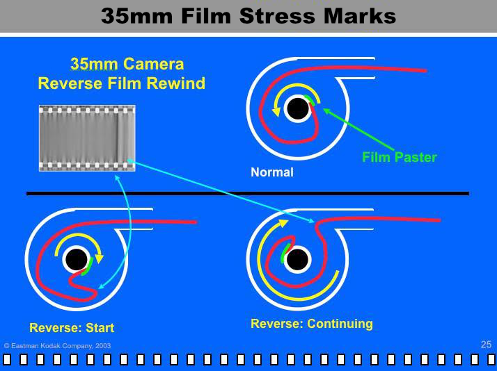 Black and white stress marks on a film Eastman Kodak.jpg