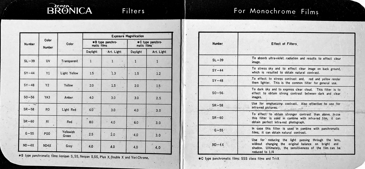 BRONICA FILTERS SMALL.jpg