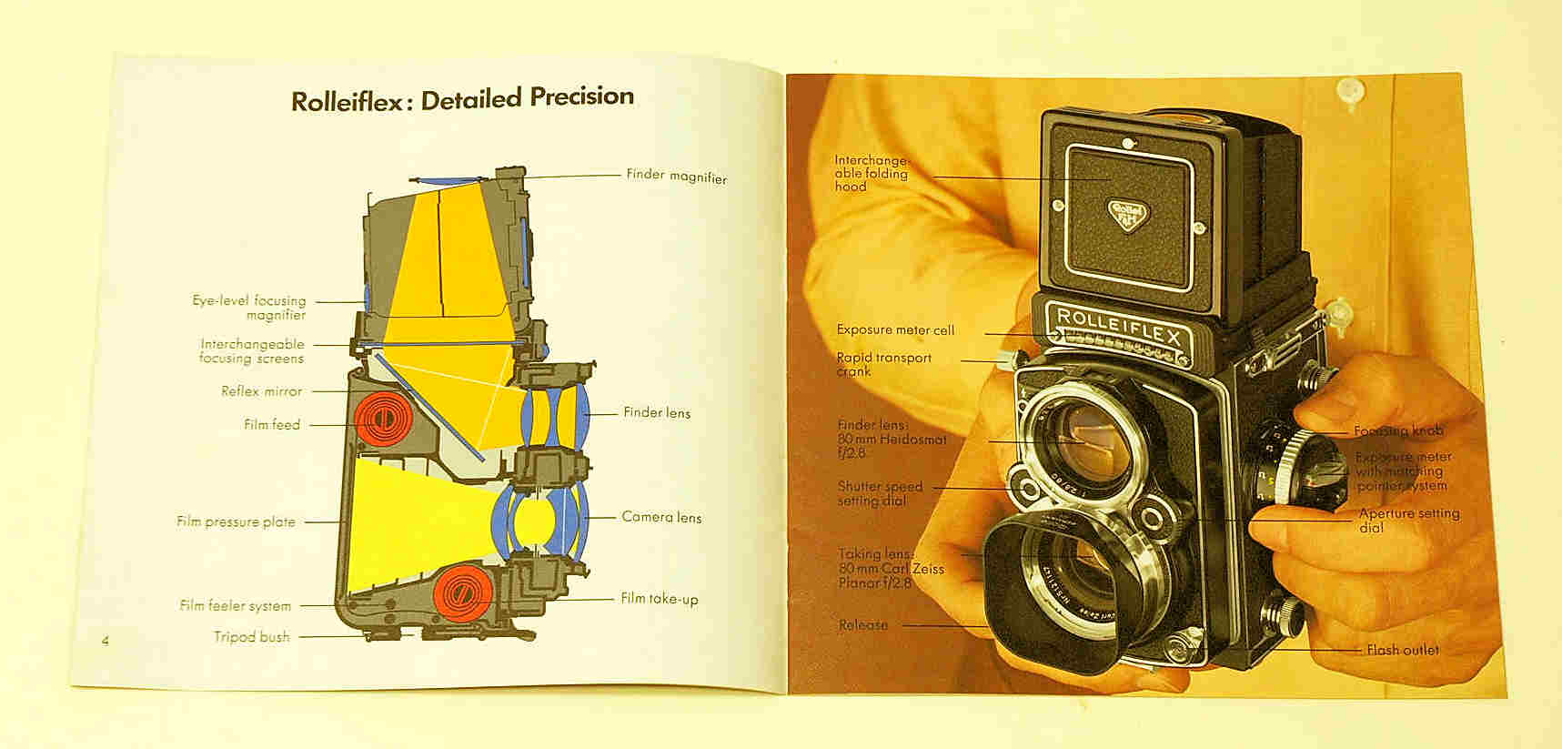 brown rollei inside.jpg