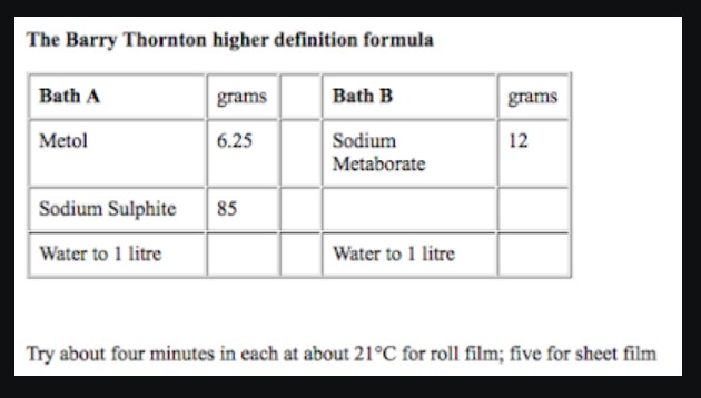 BT2B Formula.jpg