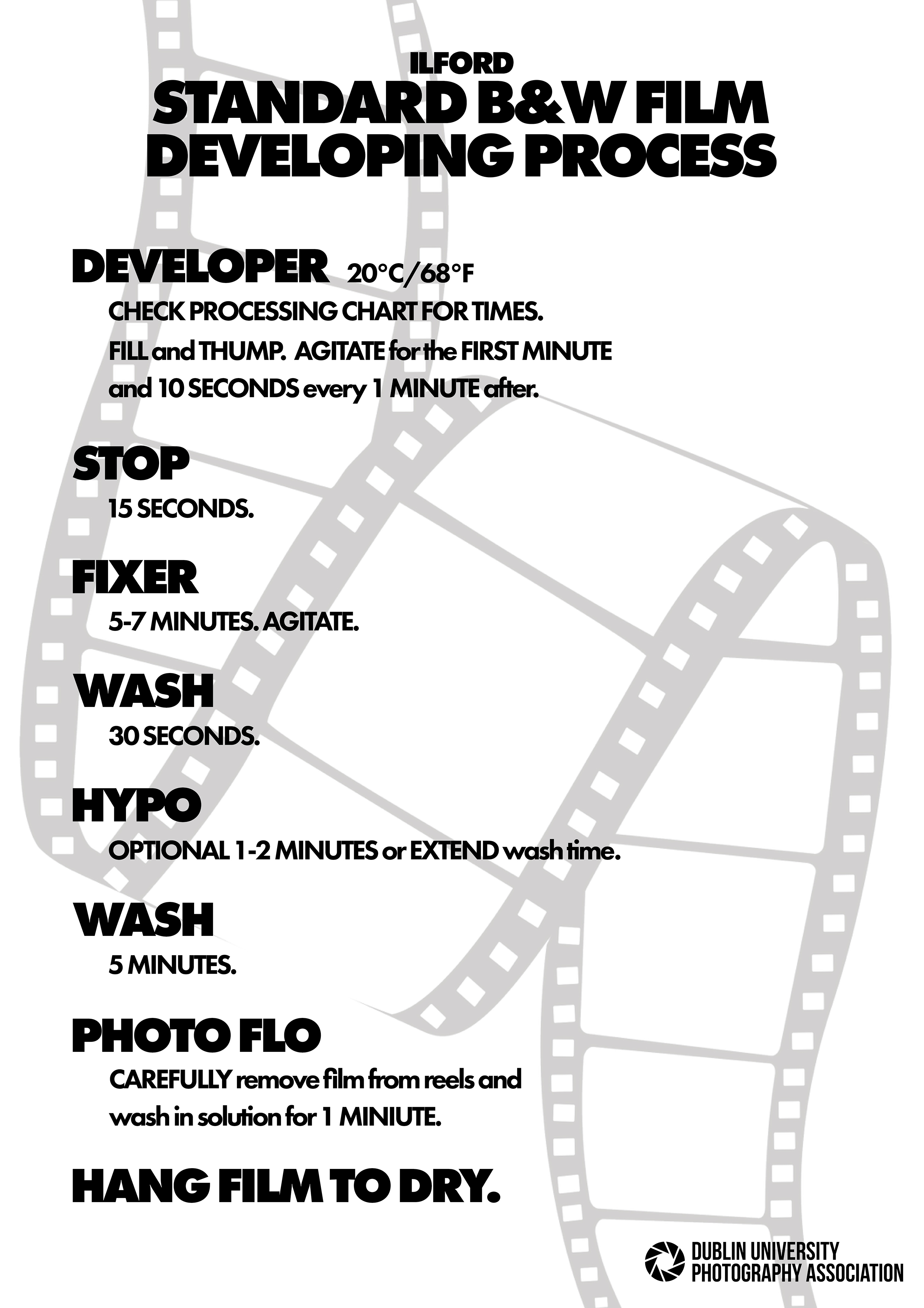 BW FILM PROCESSING.jpg