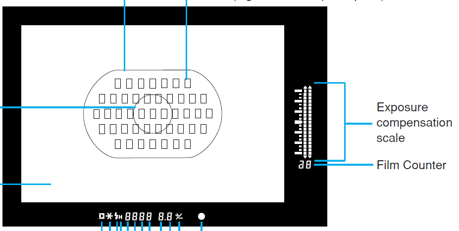Canon eos 3 viewfinder.png