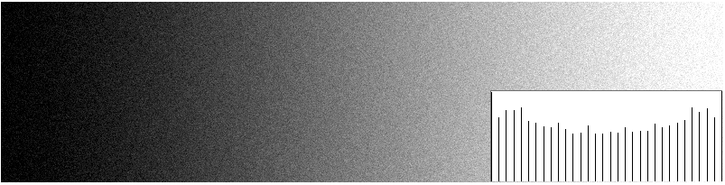 Capture 8 bit smooth gradient with added noise before 5 bit truncation.PNG