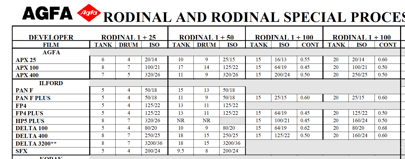 Capture d’écran, le 2025-12-21 à 15.10.00.png