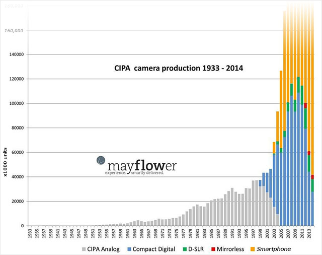 CIPA_chart.jpeg