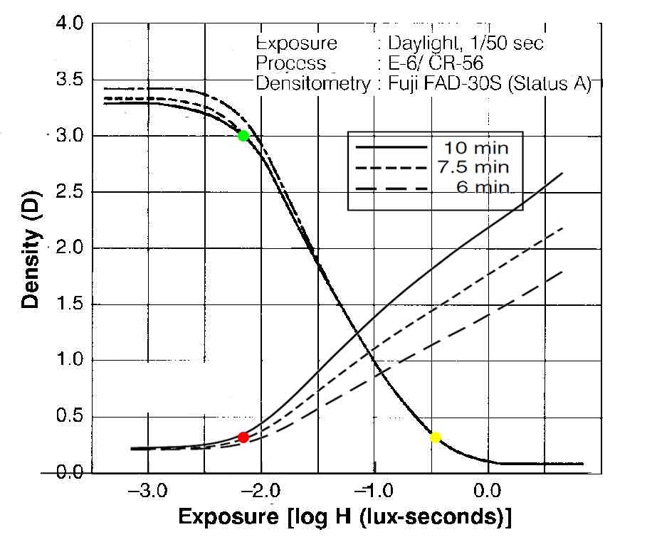 combined-curves.jpg