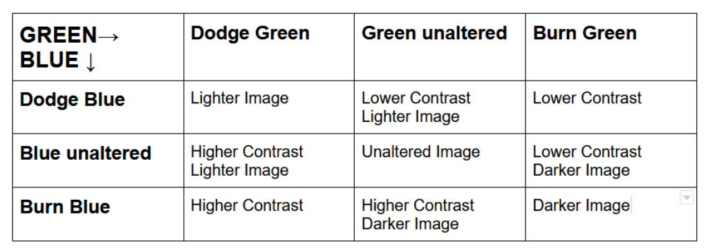 ContrastControl.png