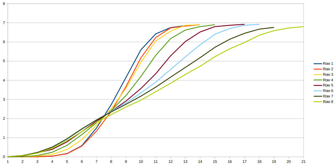 Curves13a.jpg
