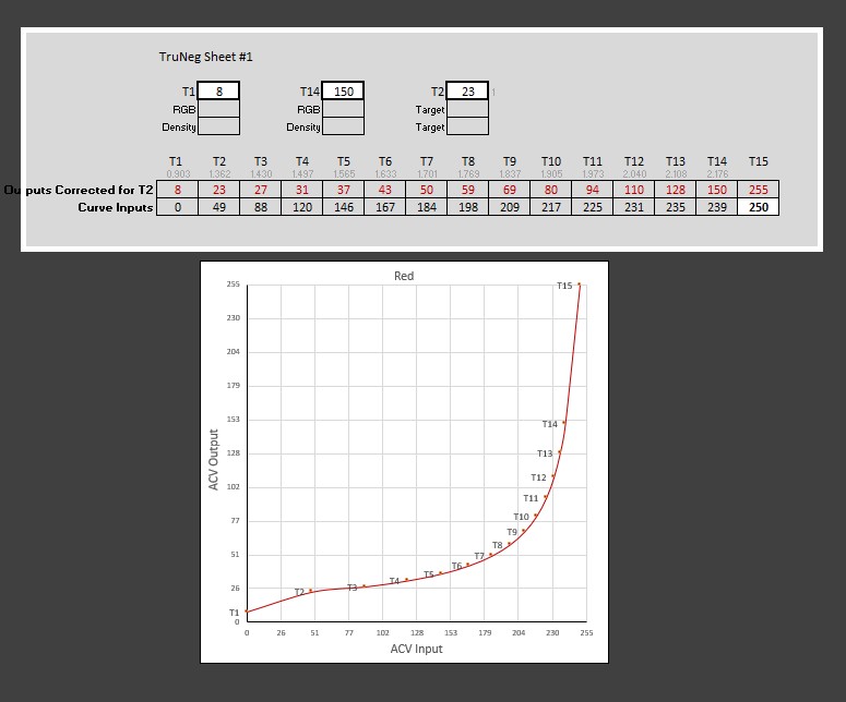 Cyanotype Sheet #1.jpg