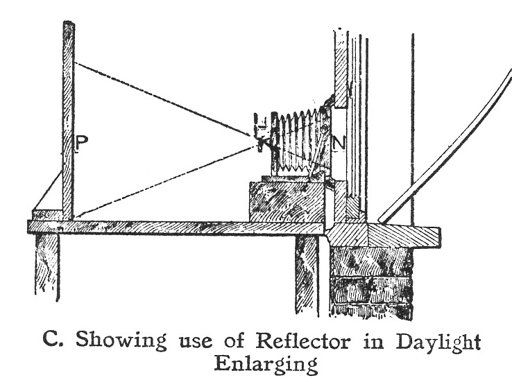 Daylight Enlarger.jpg