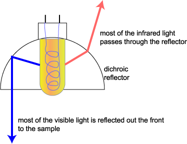 dichroic.jpg