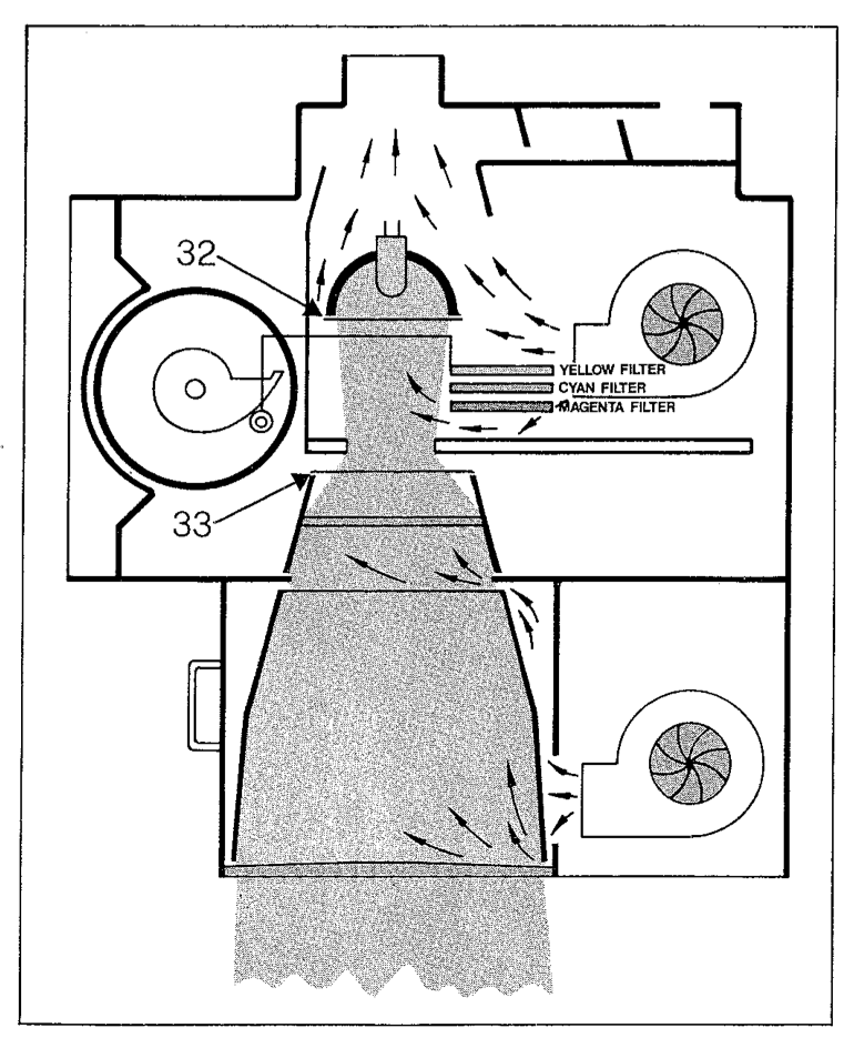 Durst cls2000 blowers.png