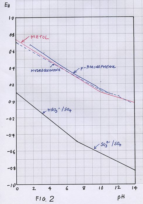 eh-ph-jpg.218402
