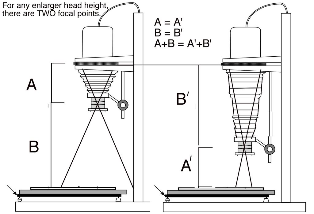 enlarger2.jpg