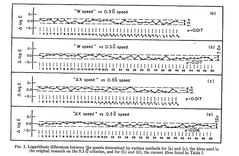 Fig5_Nelson_and_Simonds.png