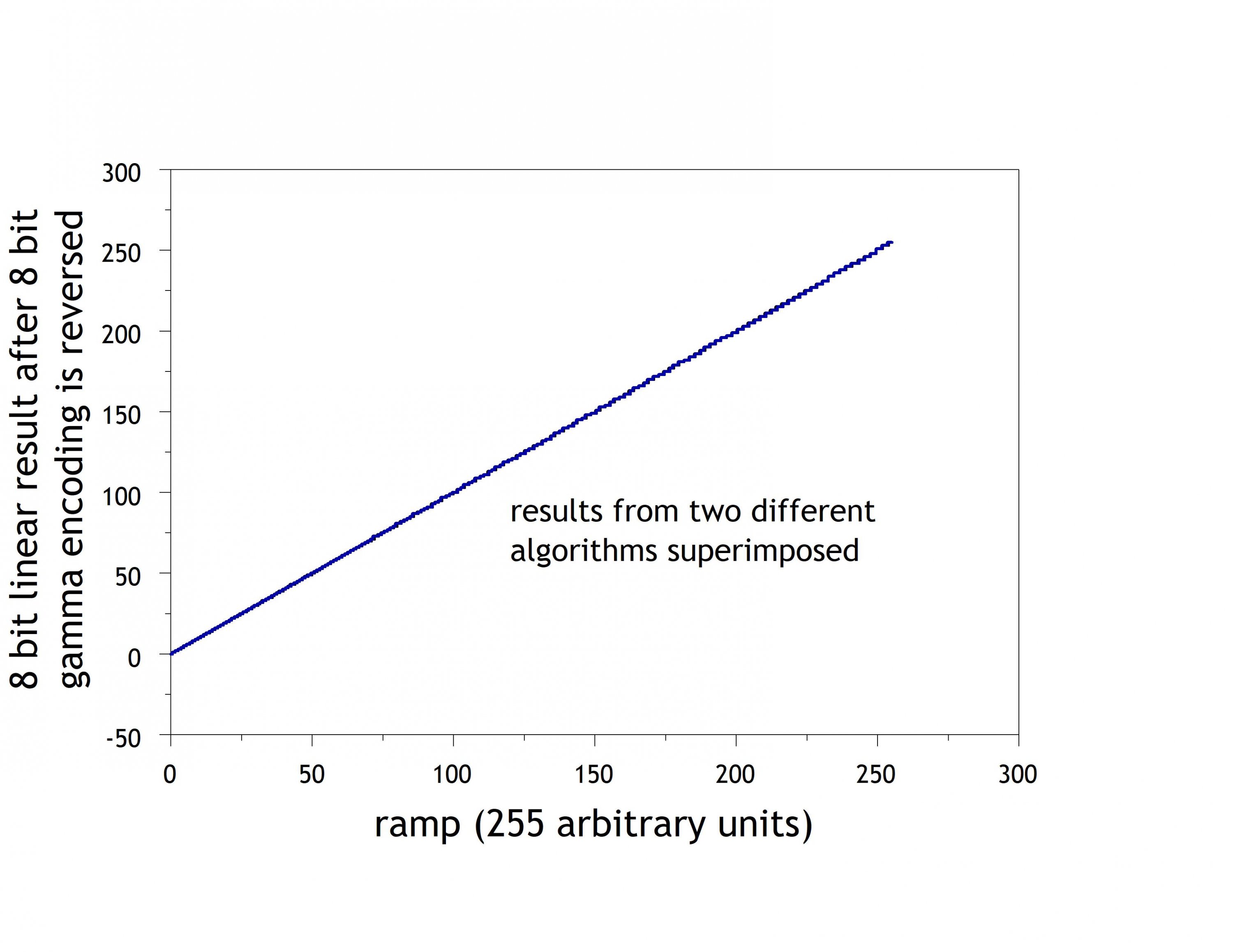figure 2.jpg