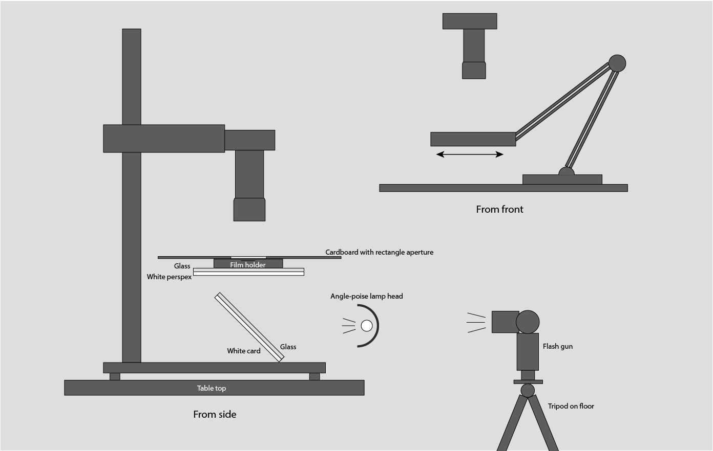 Film digitization setup-01.jpg