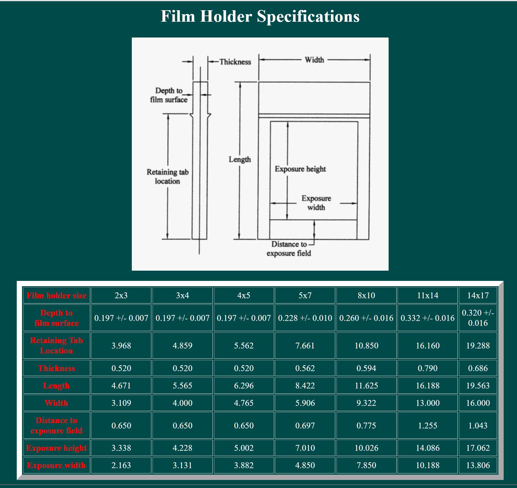 film holder specs.jpeg