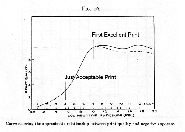 first excellent print.jpg