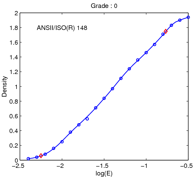 Fomabrom_Variant_111_grade_0.png