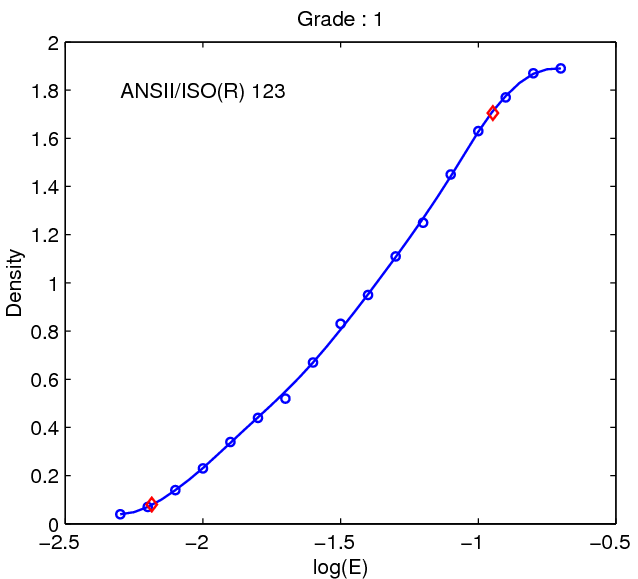 Fomabrom_Variant_111_grade_1.png