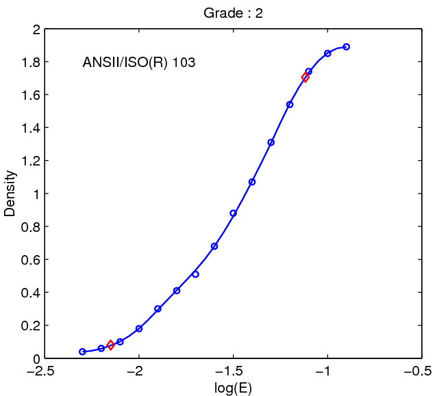 Fomabrom_Variant_111_grade_2.png