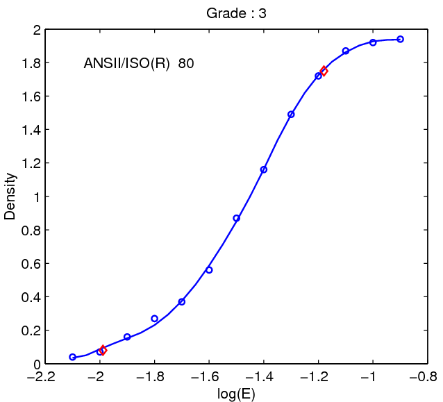 Fomabrom_Variant_111_grade_3.png
