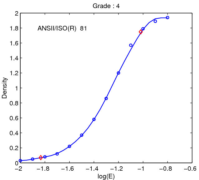 Fomabrom_Variant_111_grade_4.png
