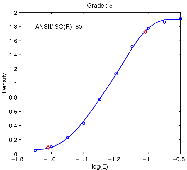 Fomabrom_Variant_111_grade_5.png