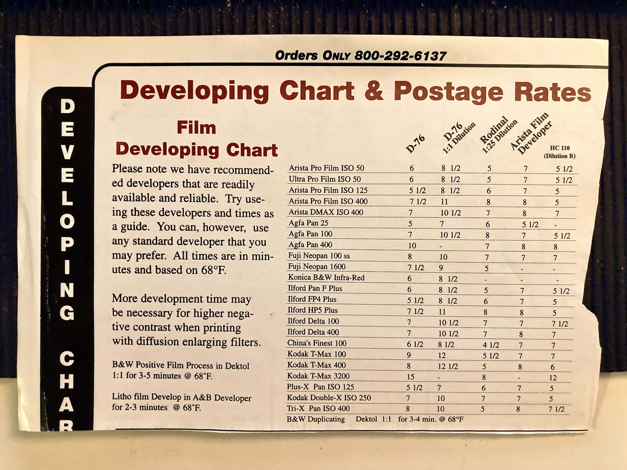 freestyle_1990s_dev_chart.jpg