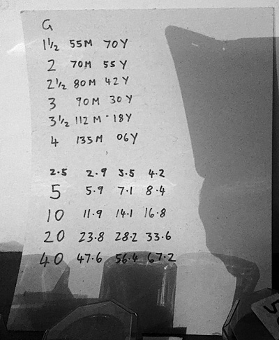 fstopnumbers.jpg