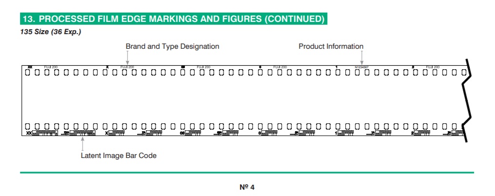 fuji 200 edge markings.jpg