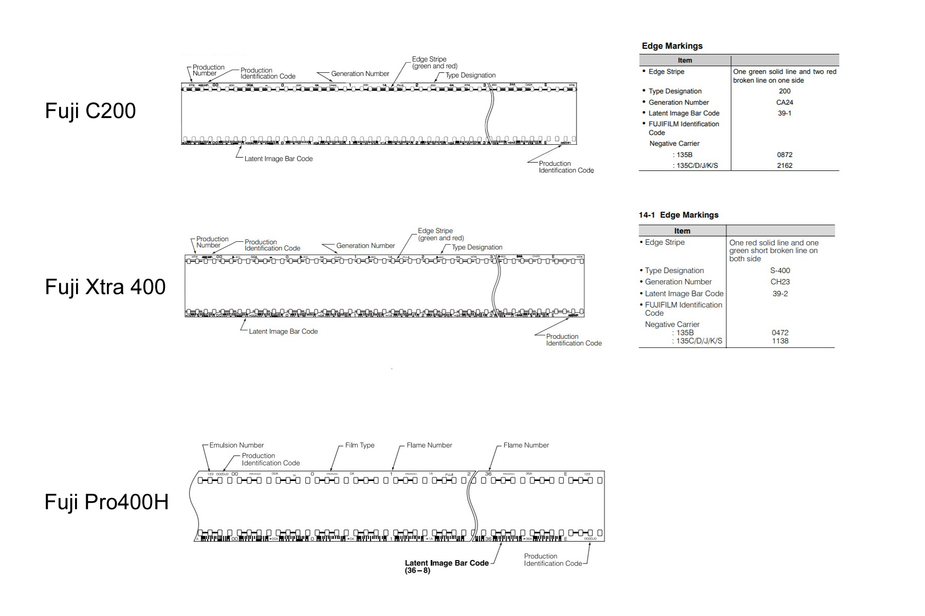 Fuji-edge-markings-200,400,.jpg