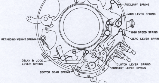 Graflex flash sync.png